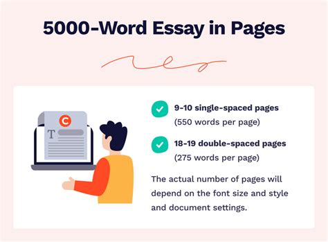 how much is a multi paragraph essay: Let's dive into the world of essays and explore their cost from various angles.